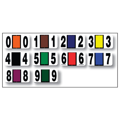 Full Set - Color Code RINGBOOK Numbers (0-9) 10 Packs - Independent Dealer Services