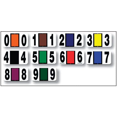 Full Set - Color Code ROLL Numbers (0-9) 10 Rolls - Independent Dealer Services