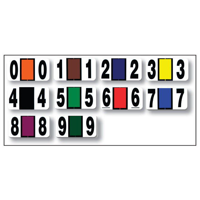 Full Set - Color Code RINGBOOK Numbers (0-9) 10 Packs - Independent Dealer Services